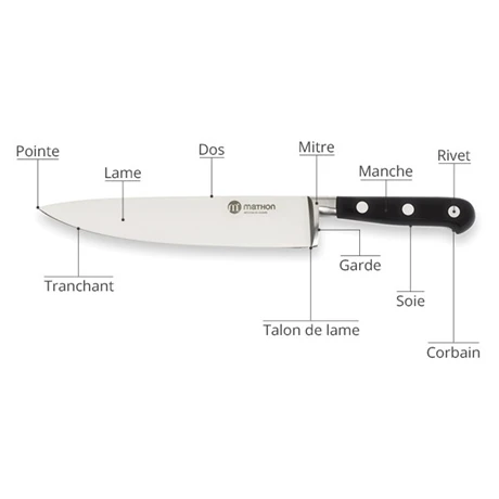 Couteau Santoku Les Spécialistes 18 Cm - Image 3